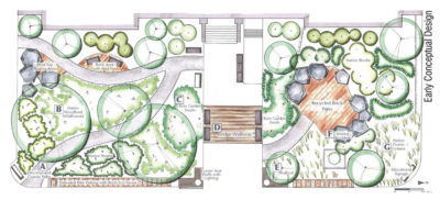 Gardening Layout Sketch